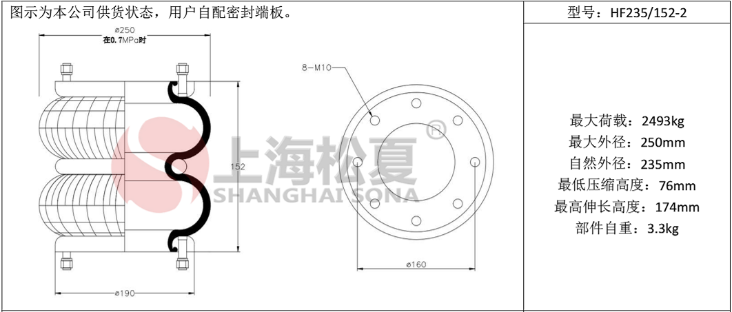 HF235/152-2法蘭式橡膠氣囊 設備調(diào)偏專用