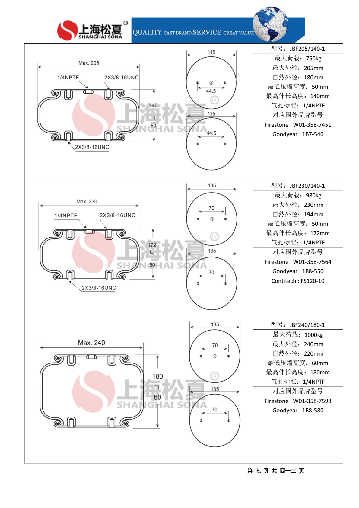 JBF型橡膠氣囊圖紙樣冊(cè)