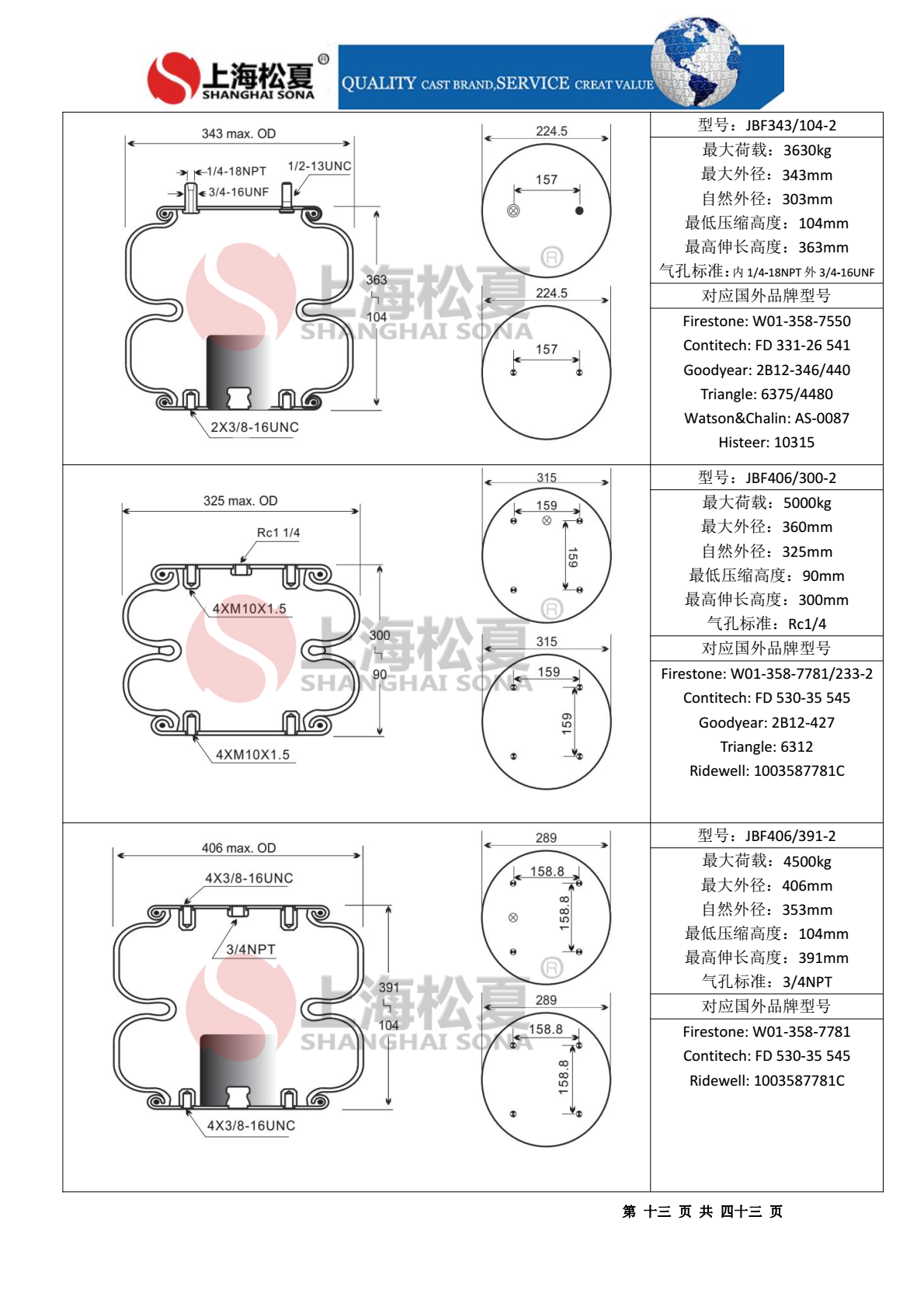 JBF型橡膠氣囊圖紙樣冊(cè)