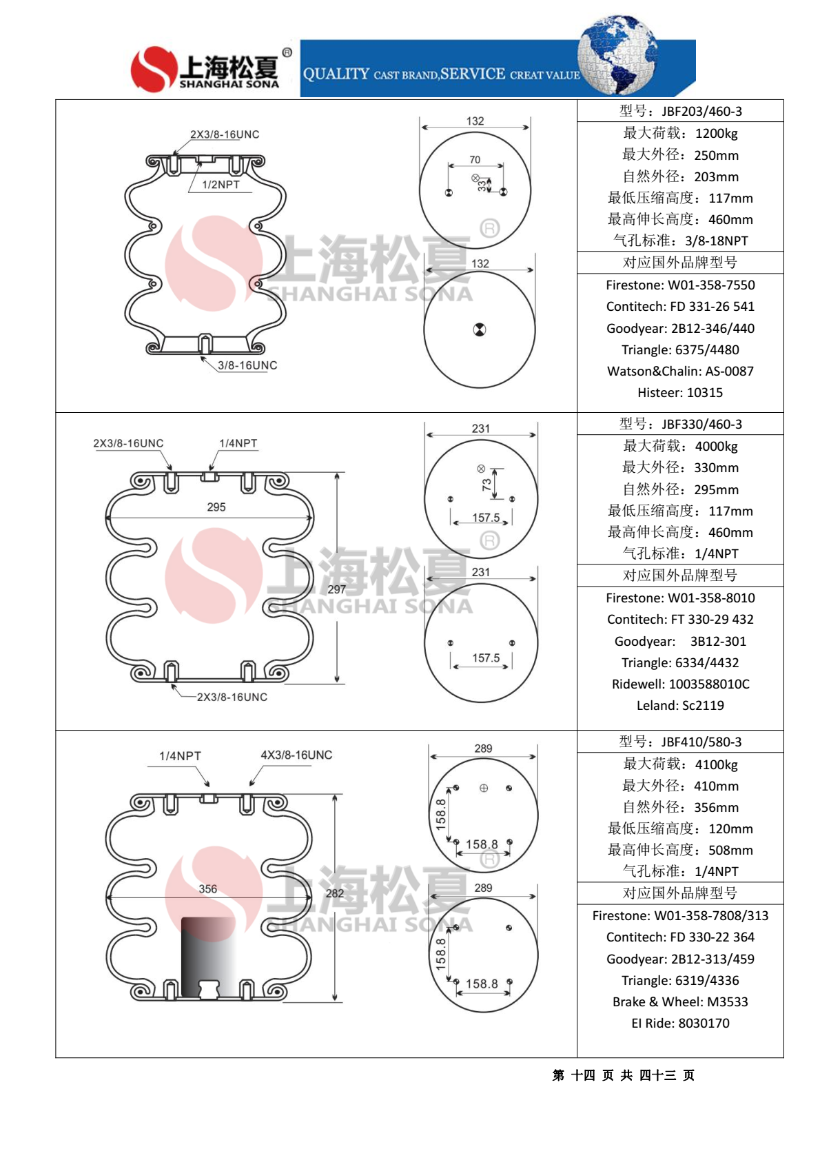 JBF型橡膠氣囊圖紙樣冊(cè)